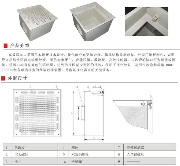 高效送風(fēng)口箱體采用優(yōu)質(zhì)冷扎鋼板制造,外表面靜電噴塑處理,配散流板。